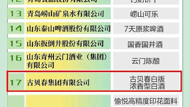 雷电竞滚盘平台截图4