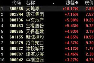 188金宝搏官网无法提现截图2